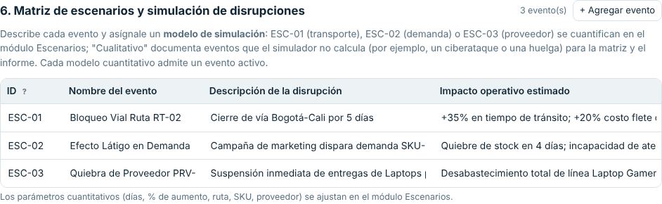 Matriz de escenarios editable con listas de KPI afectado y modelo de simulación