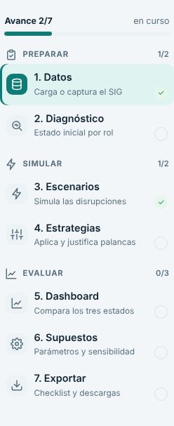Navegación lateral por fases con barra de avance