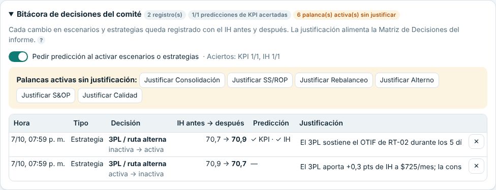 Bitácora de decisiones con predicciones y justificaciones