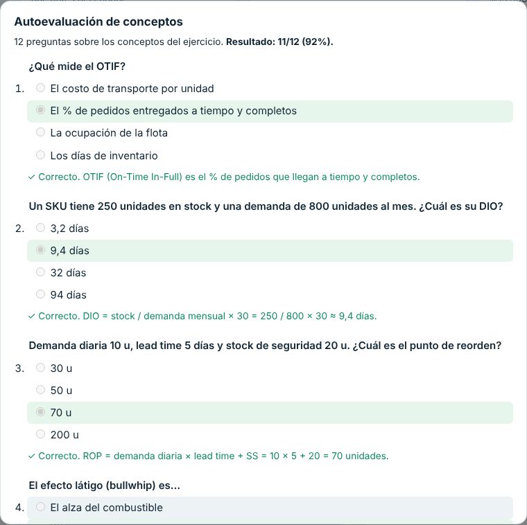 Autoevaluación de conceptos con retroalimentación