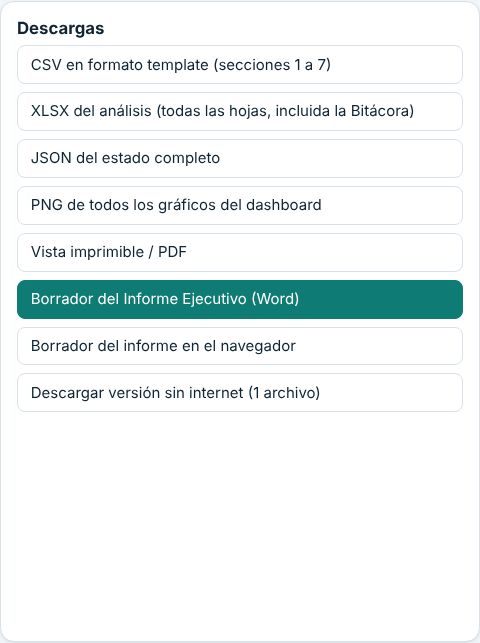 Descargas de la versión 1.4 con borrador del informe y versión sin internet