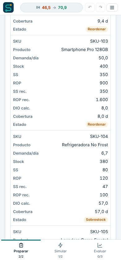 Tabla mostrada como tarjetas en el celular