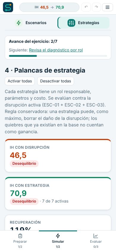 Vista en celular con la barra inferior de fases