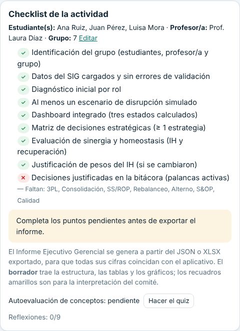 Checklist con la identificación del grupo